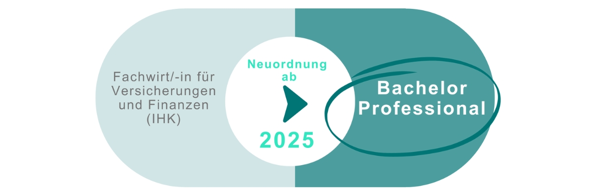 Warum der Bachelor Professional in Versicherungen & Finanzanlagen (IHK) Ihre Karriere verändert